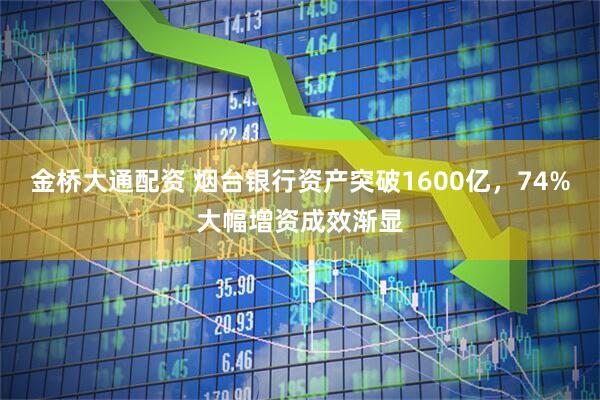 金桥大通配资 烟台银行资产突破1600亿，74%大幅增资成效渐显