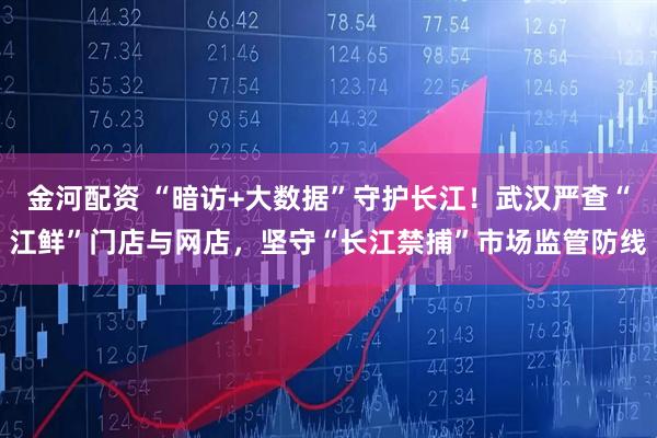 金河配资 “暗访+大数据”守护长江！武汉严查“江鲜”门店与网店，坚守“长江禁捕”市场监管防线