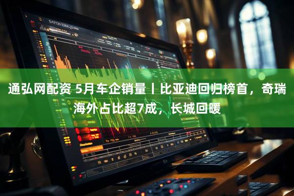 通弘网配资 5月车企销量丨比亚迪回归榜首，奇瑞海外占比超7成，长城回暖